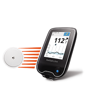 CGM (Continues Glucose Monitor)